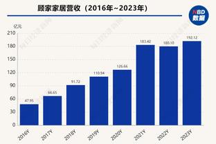 新加坡主帅：晋级可能已微乎其微，若继续带队踢中国将全力以赴